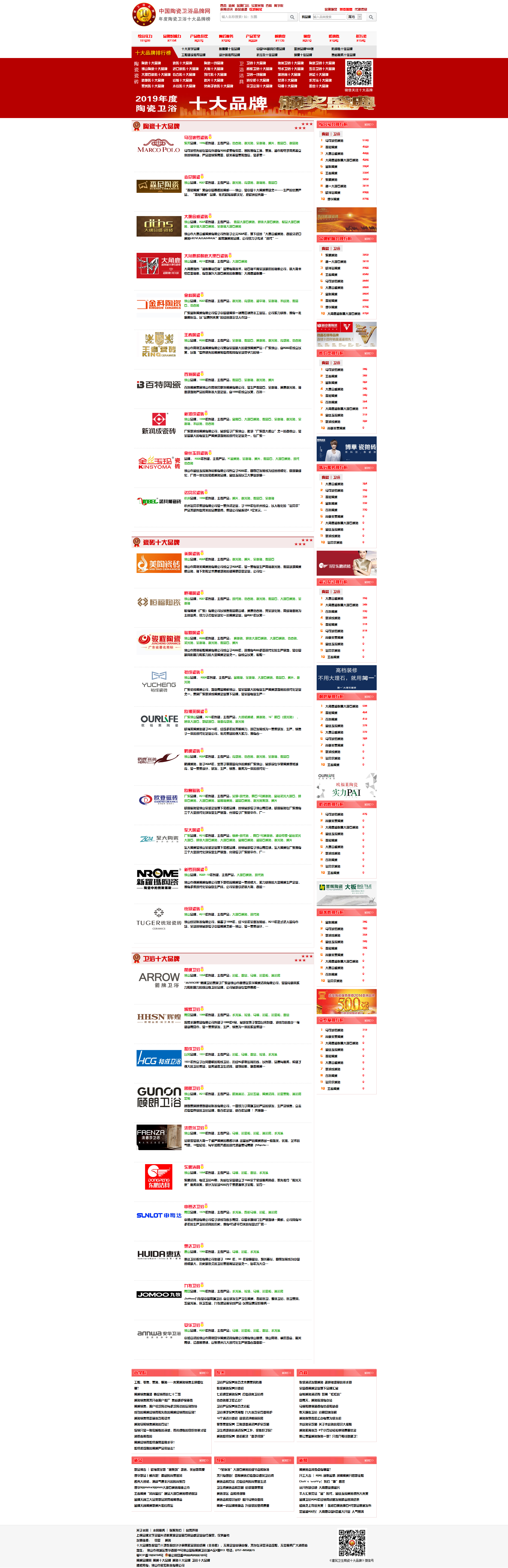 中國陶瓷衛(wèi)浴品牌