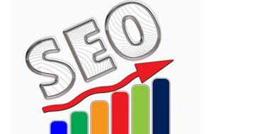 SEO案例詢盤(pán)數(shù)據(jù)分析