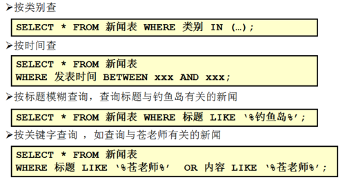 搜索引擎懲罰種類(lèi)有哪些？