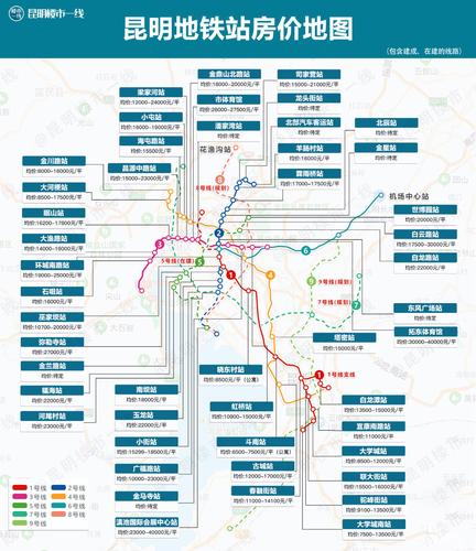 新站需要做網(wǎng)站地圖嗎