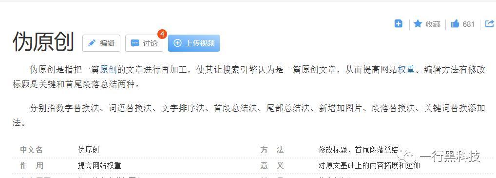 偽原創(chuàng)內(nèi)容對網(wǎng)站好不好