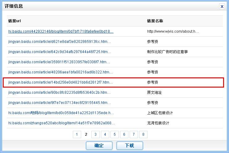 網(wǎng)站做301能夠傳遞權(quán)重嗎