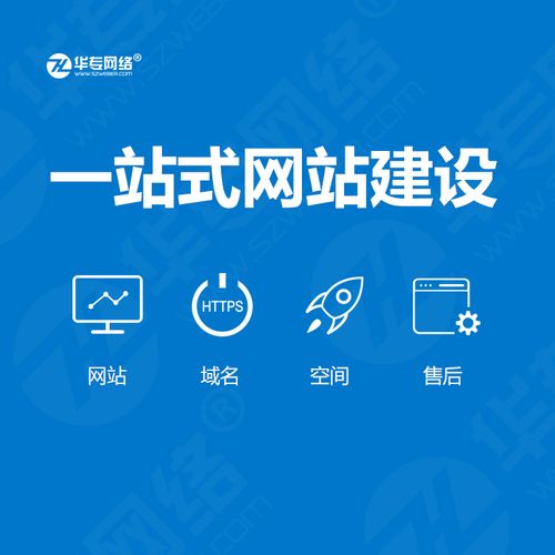 建立網(wǎng)站需要多少錢