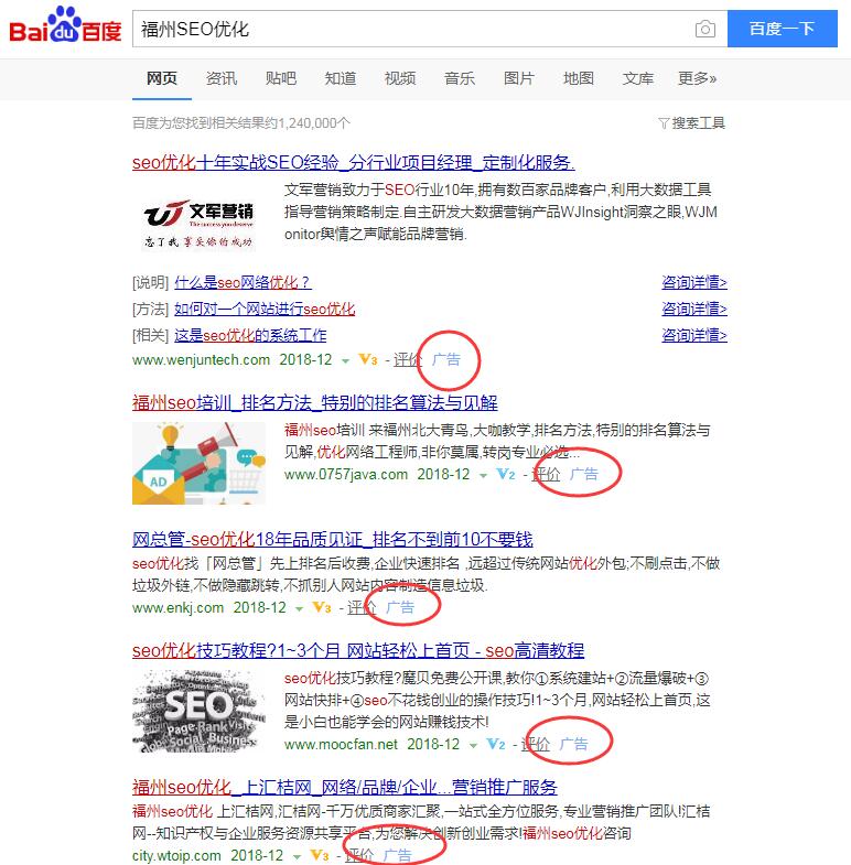 關鍵詞的競爭程度指數(shù)從哪些方面分析？