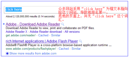 tag標(biāo)簽和錨文本會沖突嗎