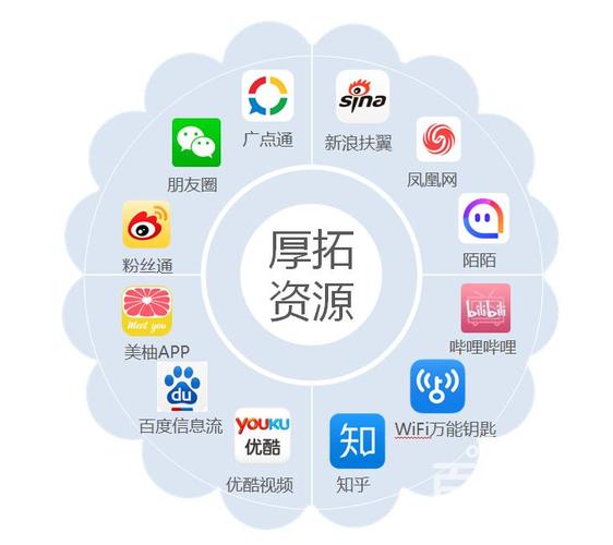 線上推廣都有什么方式，線上怎么做推廣和宣傳