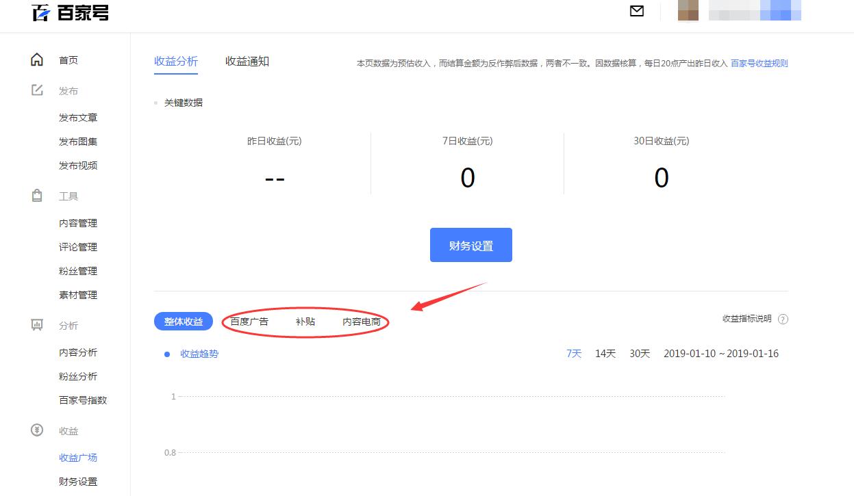 百家號的廣告收益有哪些？如何分析百家號的廣告收益