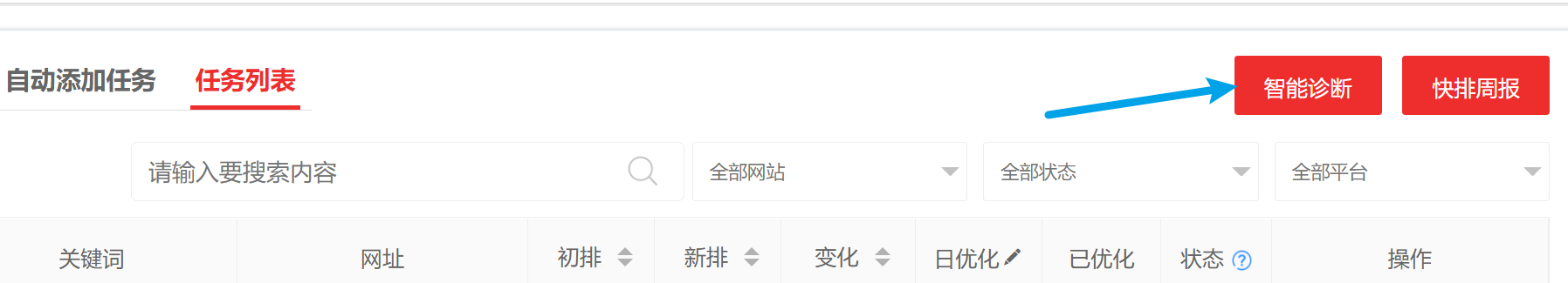 關(guān)鍵詞快速排名新功能：智能診斷